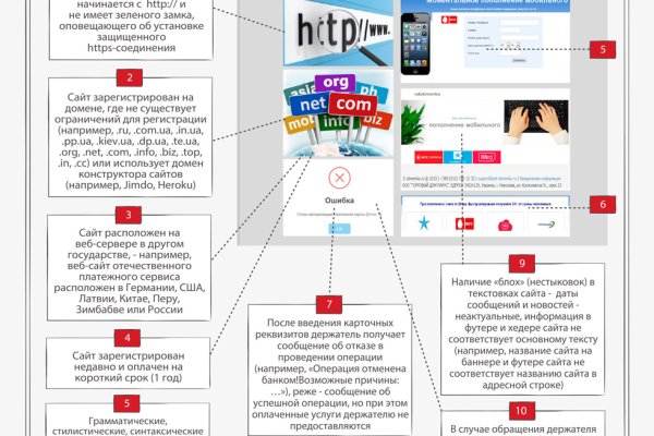 Кракен современный даркнет